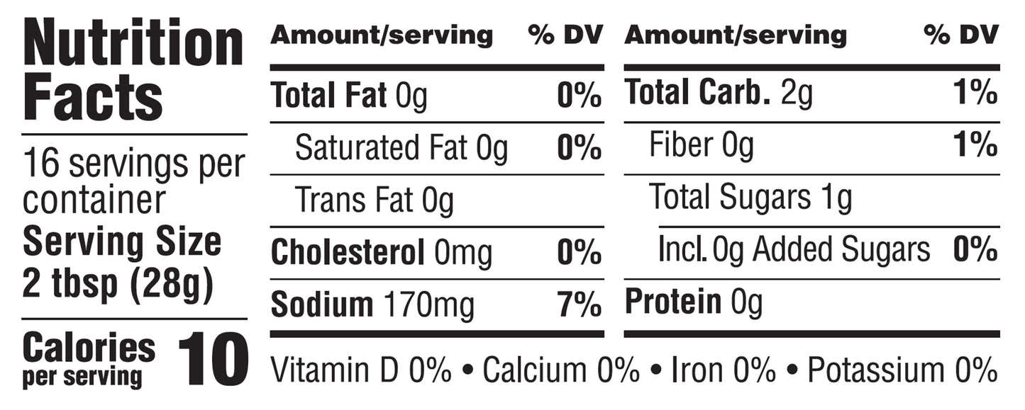 Nutrition Facts