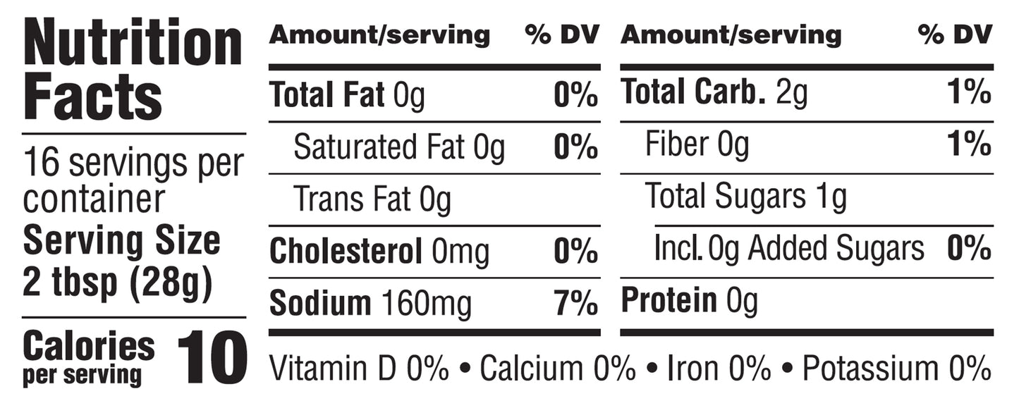 Nutrition Facts